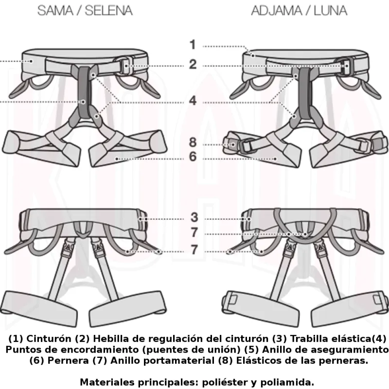 Arnés de escalada mujer SELENA Petzl