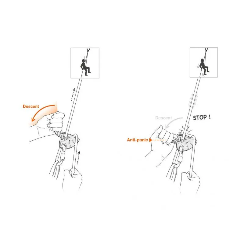 PETZL GRIGRI + (gris)